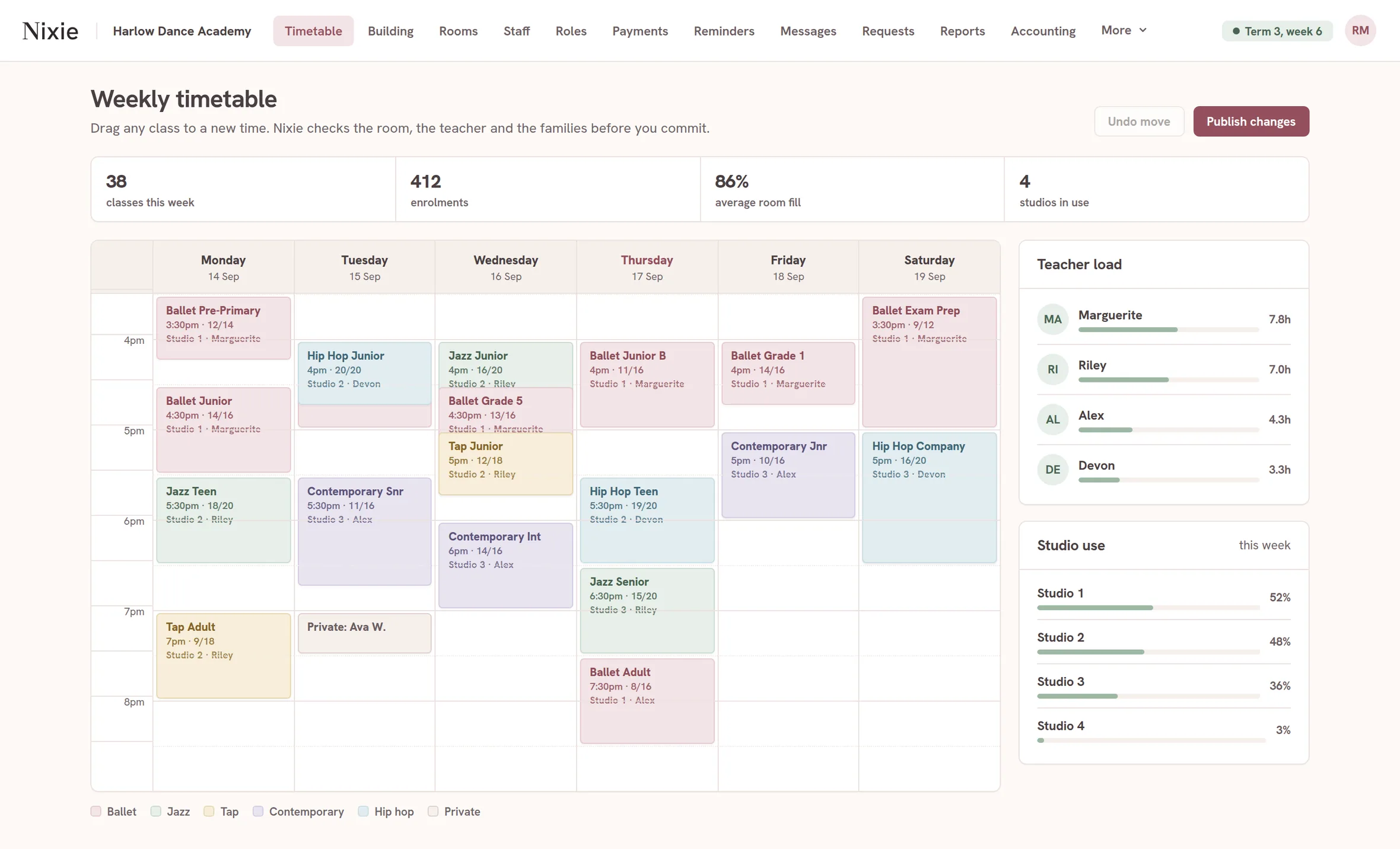 Nixie open on the weekly timetable, with the Nixie wordmark and the studio's navigation across the top. The week runs Monday to Saturday with today marked, and every class block names the class, the start time, the places filled, the studio and the teacher.